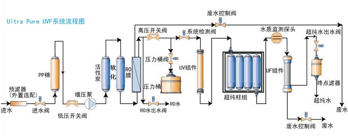 生物研究實驗室超深夜看片免费