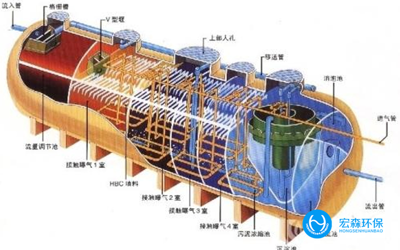 北京反滲透純水水處理設備