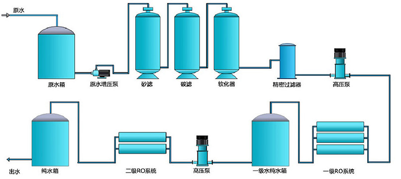 全自動EDI工業深夜看片免费