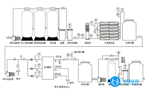 全自動不鏽鋼深夜看片免费