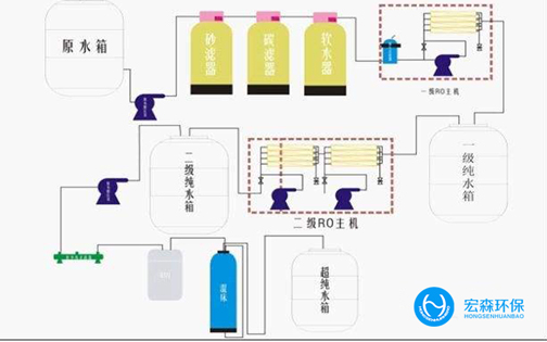 一體化工業深夜看片免费