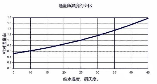 深夜看片免费